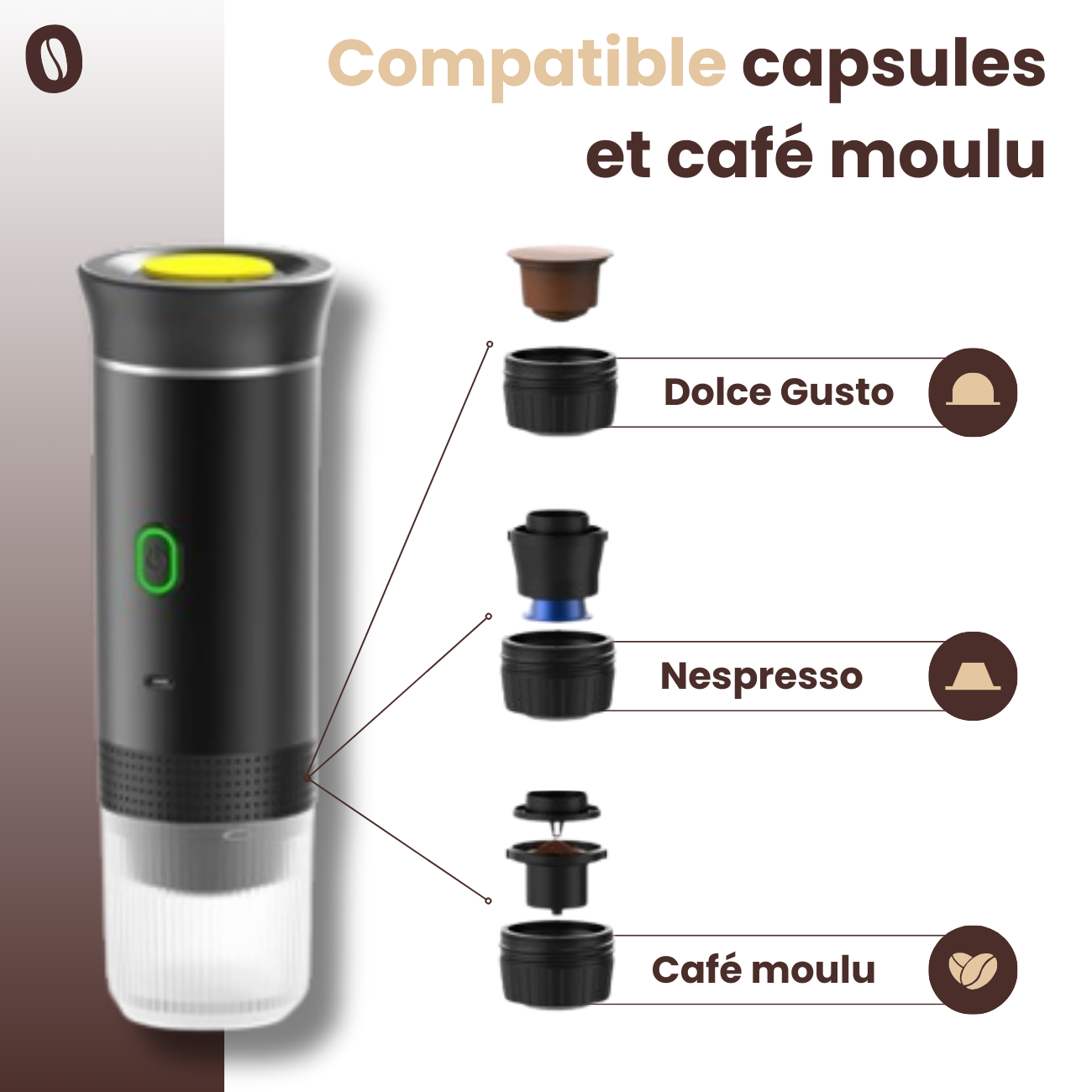 Rovea - Votre espresso partout