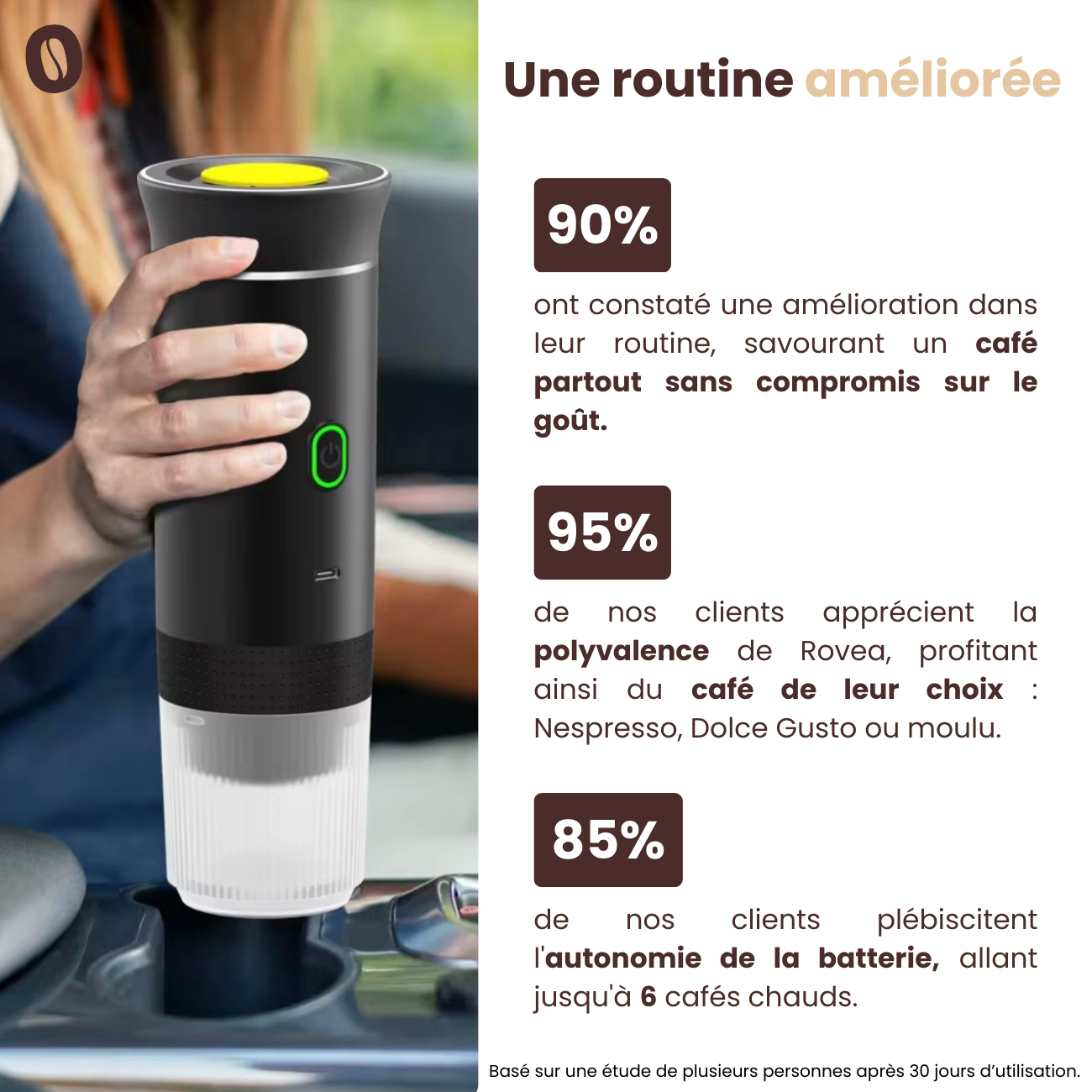 Rovea - Votre espresso partout